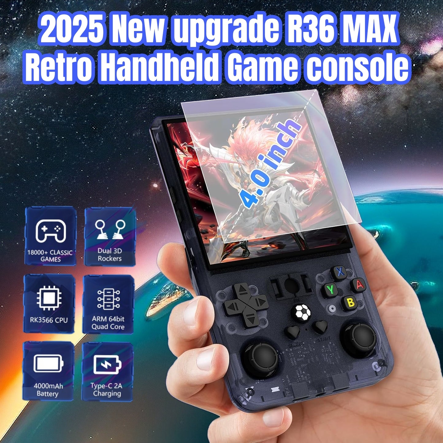R36MAX Retro Handheld Game Console